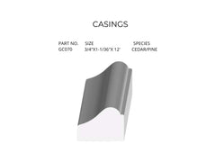 Trims, molding, casing, risers, and decorative panel