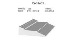 Trims, molding, casing, risers, and decorative panel
