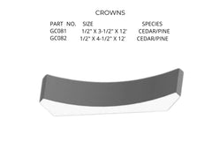 Trims, molding, casing, risers, and decorative panel